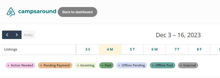A screen shot of Campsaround PMS displaying the statuses shown under it.